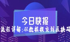 区块链工作流程详解：从数据提交到区块确认的
